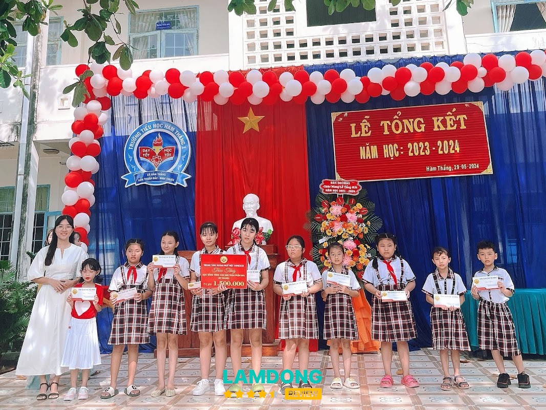 TRUNG TÂM NGOẠI NGỮ VIỆT UNNESCO - PHAN THIẾT – lớp học tiếng Anh