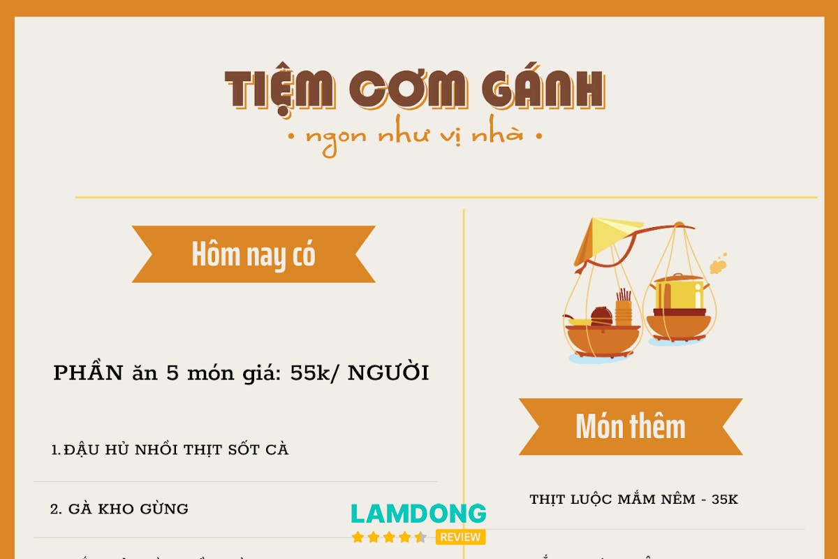 Hình ảnh thực đơn Tiệm Cơm Gánh Đà Lạt